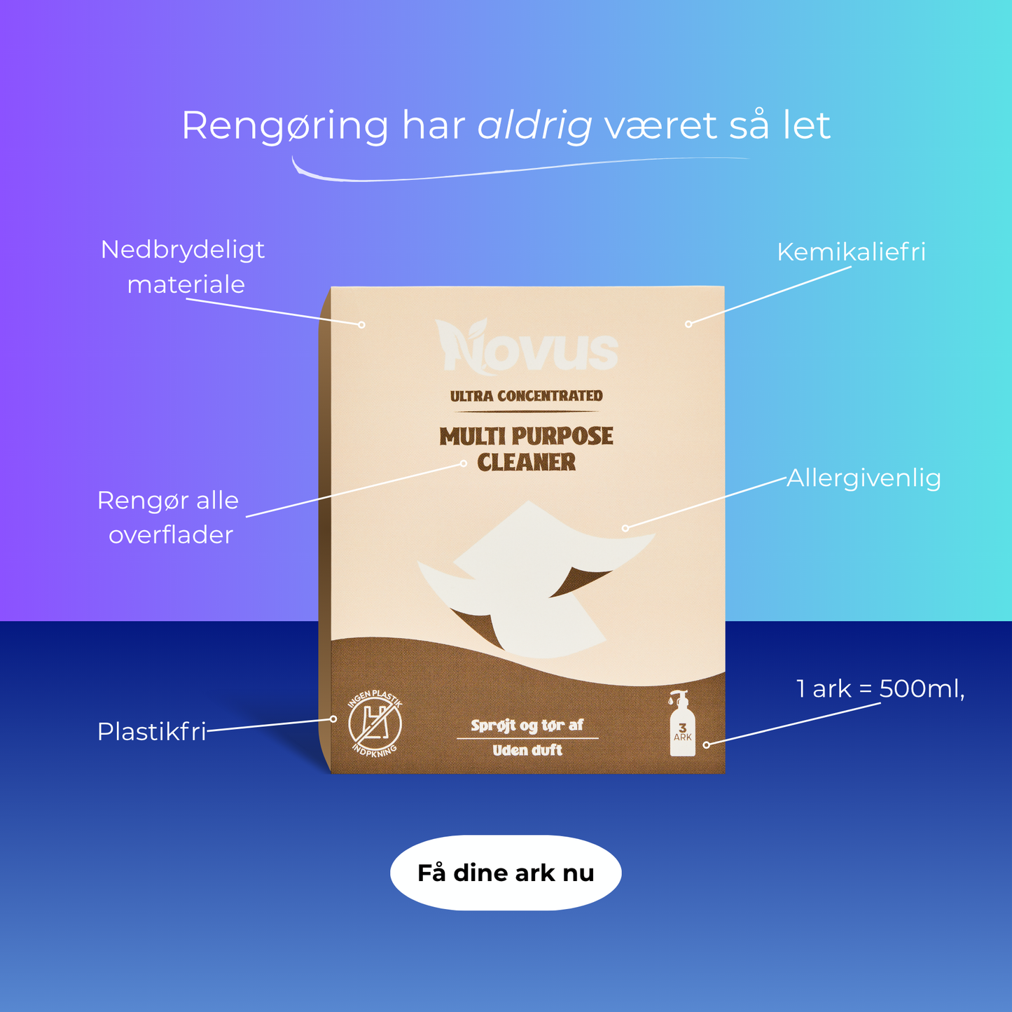 Håndsæbe + Multirengøring + Toiletrens(SPAR 50%)